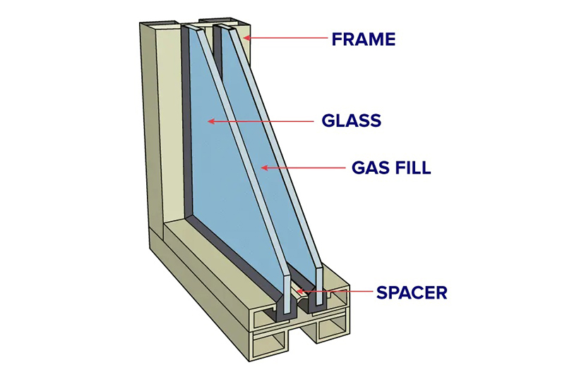 Main Parts of a Window-4