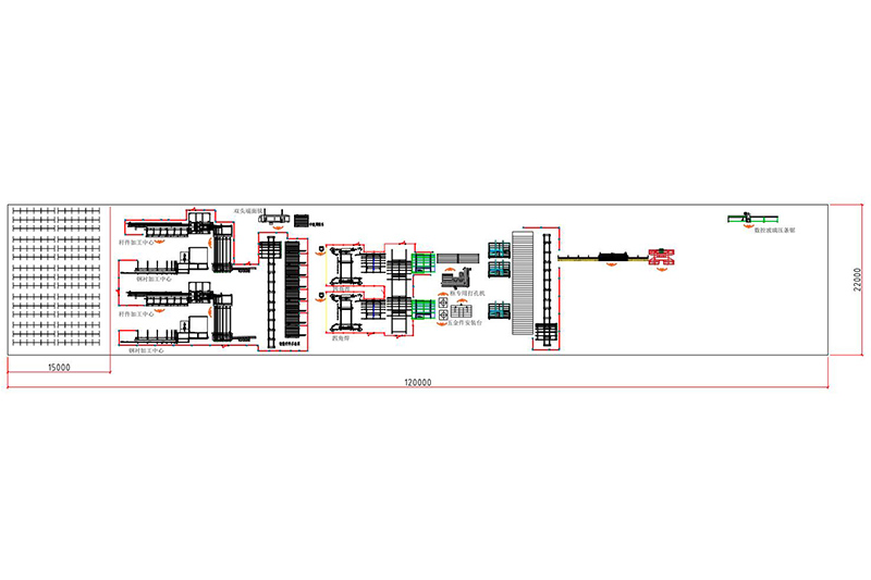 Fuson Windows repurchases two new UPVC window flexible intelligent manufacturing production lines.